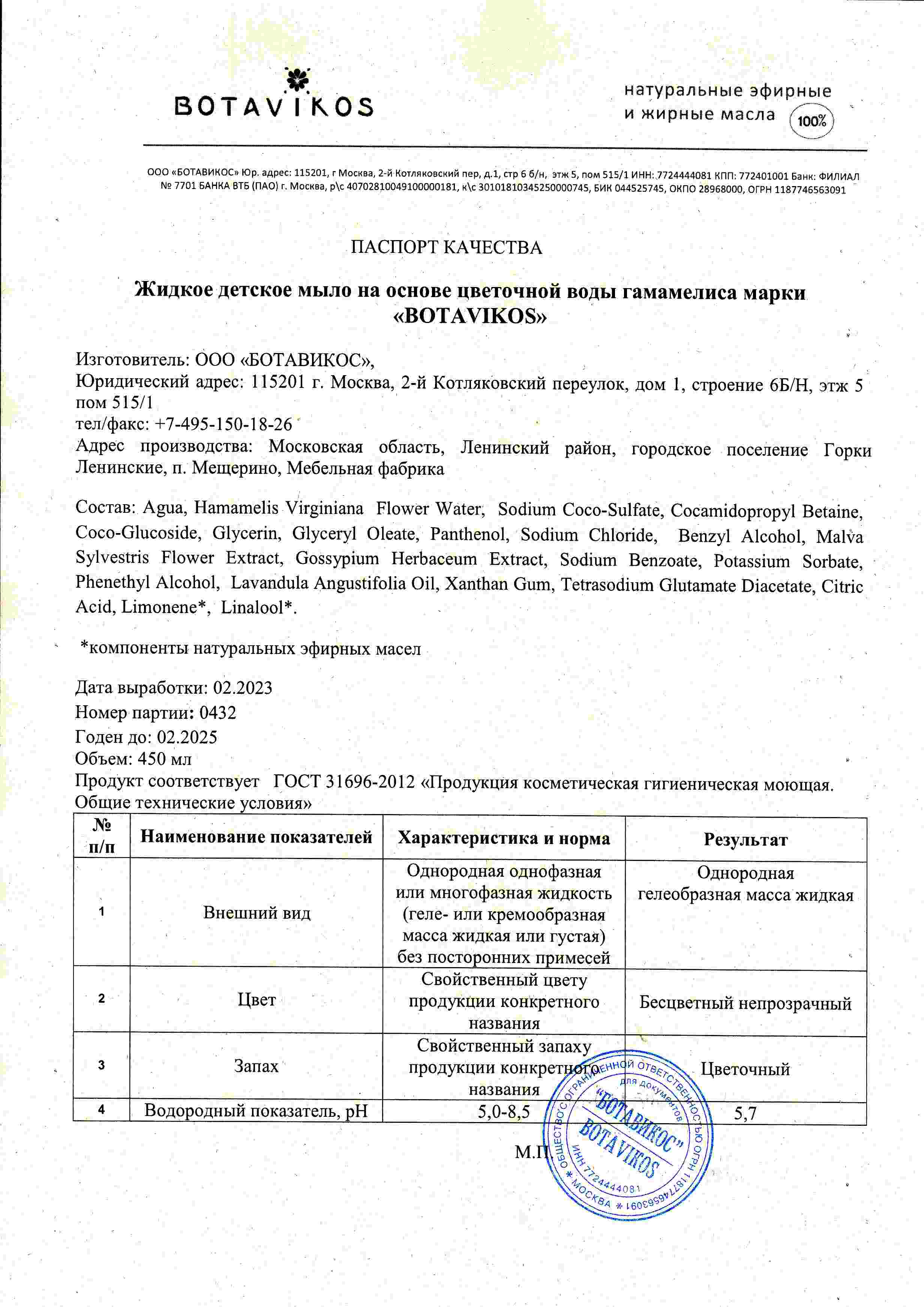 Паспорт №022023